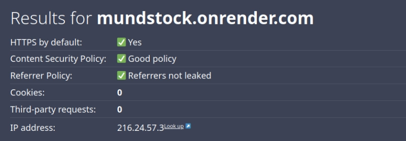 Result of the webbkoll privacy and security benchmark showing perfect score in all categories.
