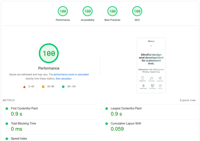 Result of the Pagespeed benchmark result showing full score in all categories.